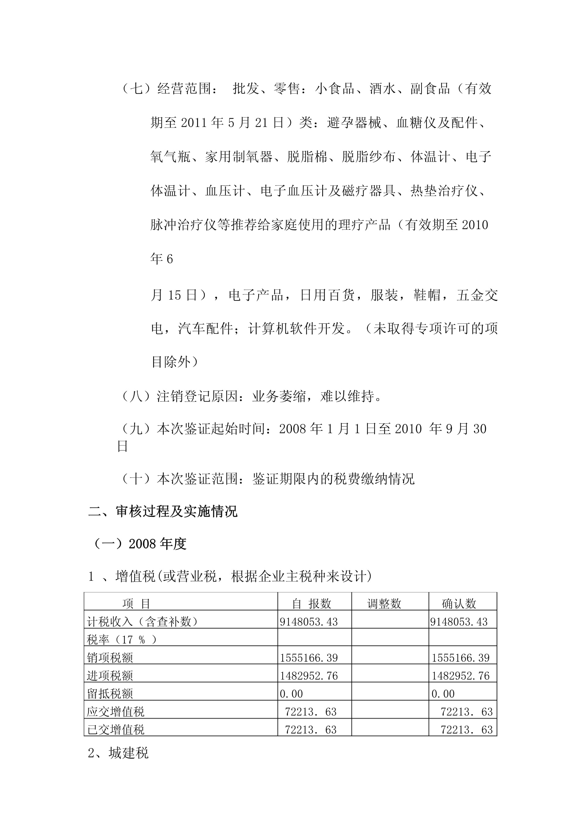 鞋帽零售企业税务清算报告要点分析